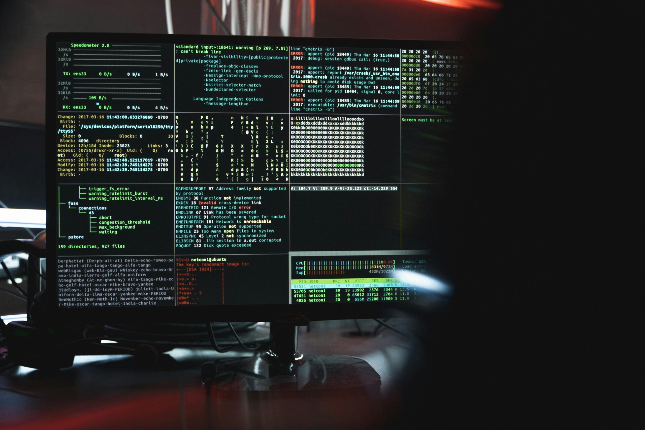Cybercrowd's Strategic Investment from Limerston Capital